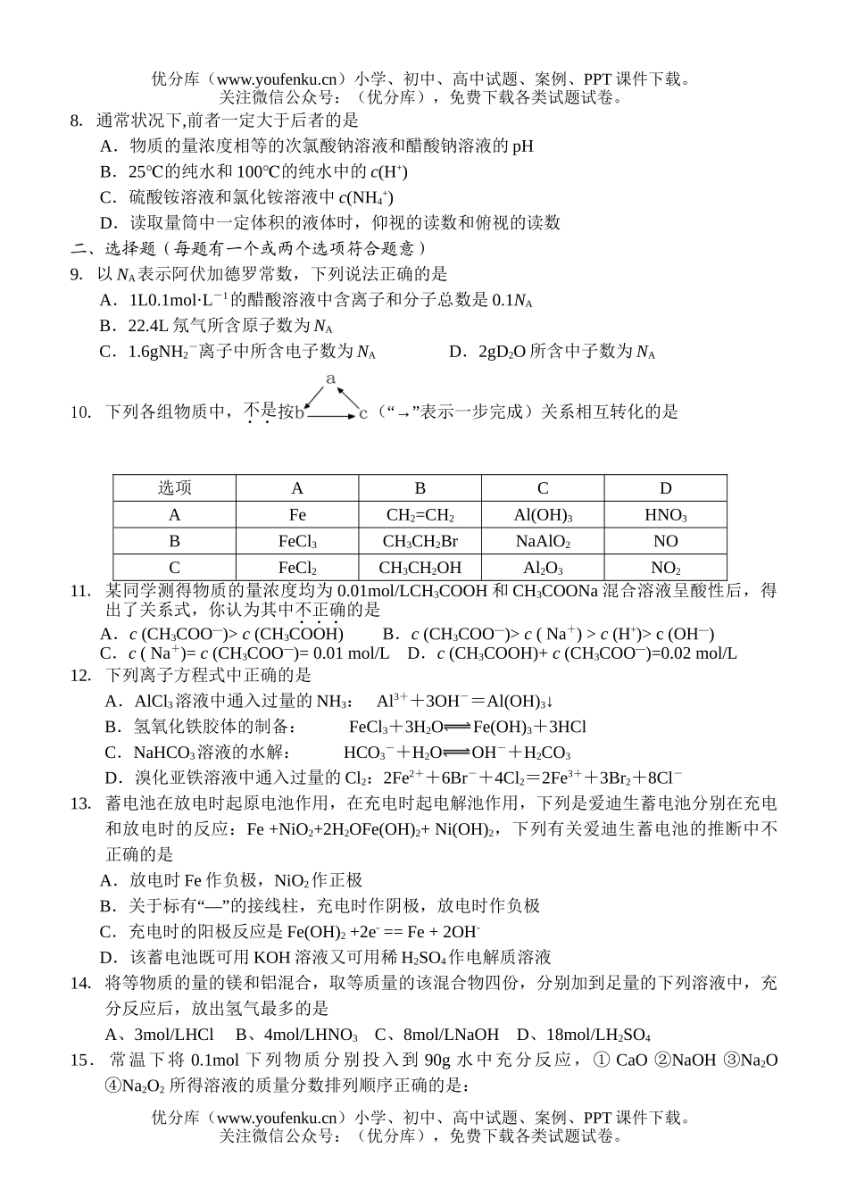 高考化学2006江苏省重点中学模拟试卷_第2页