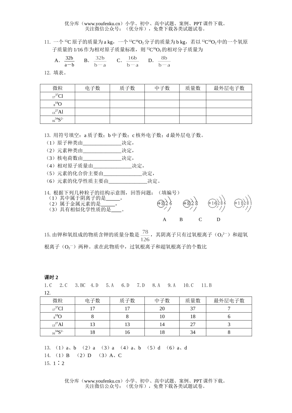 高考化学高考人类对原子结构的认识训练2试卷_第2页