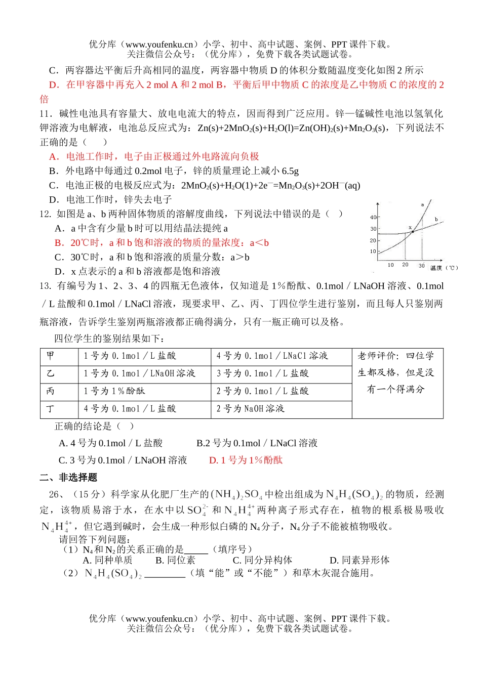 高考化学高考理科综合训练题(七)试卷_第2页