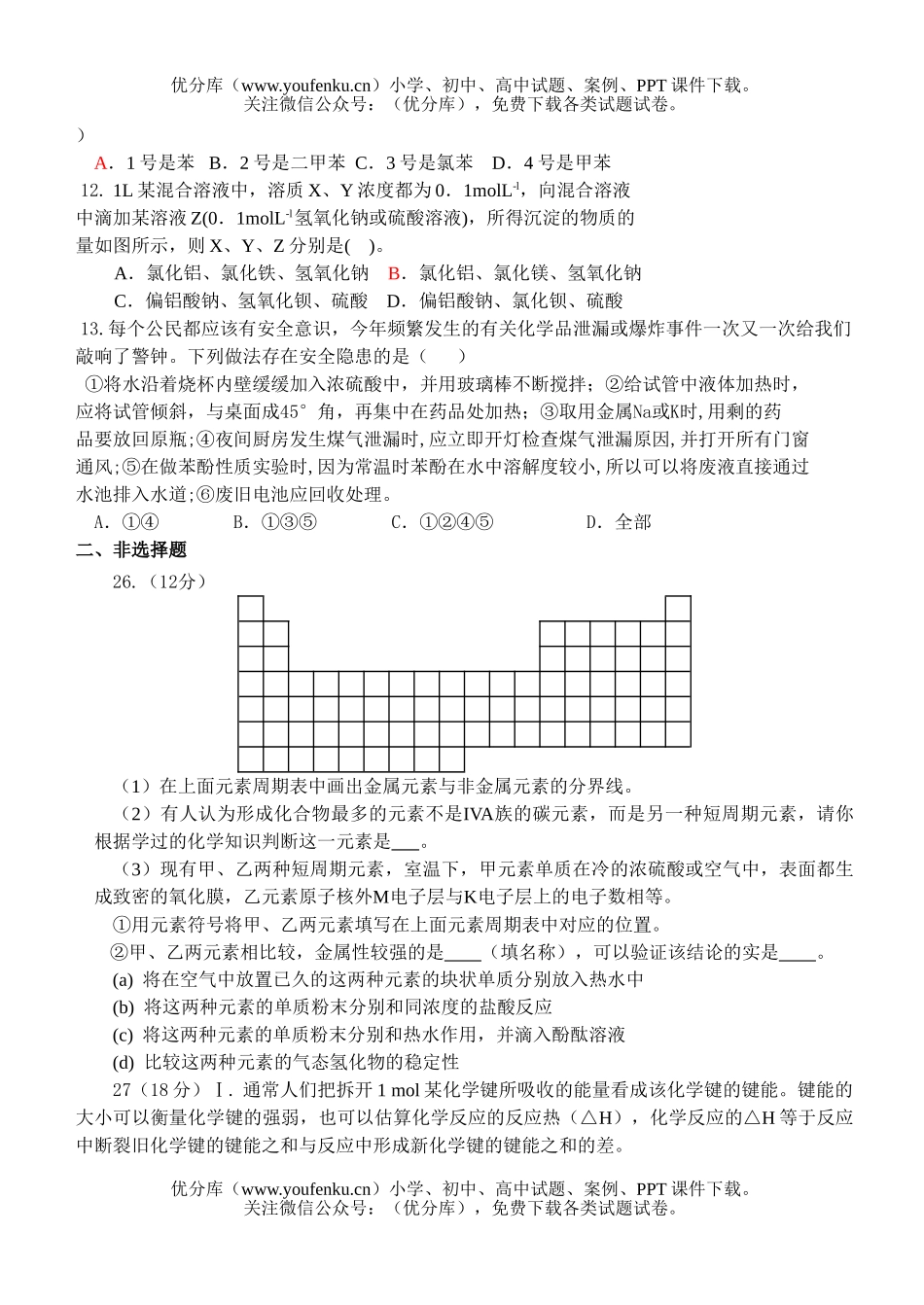 高考化学高考理科综合训练题(六)试卷_第2页