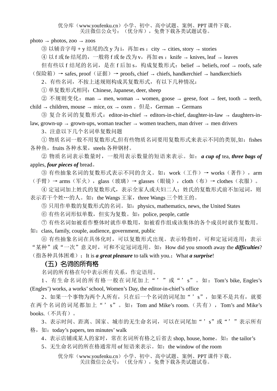 高考英语高考复习名词试卷_第2页