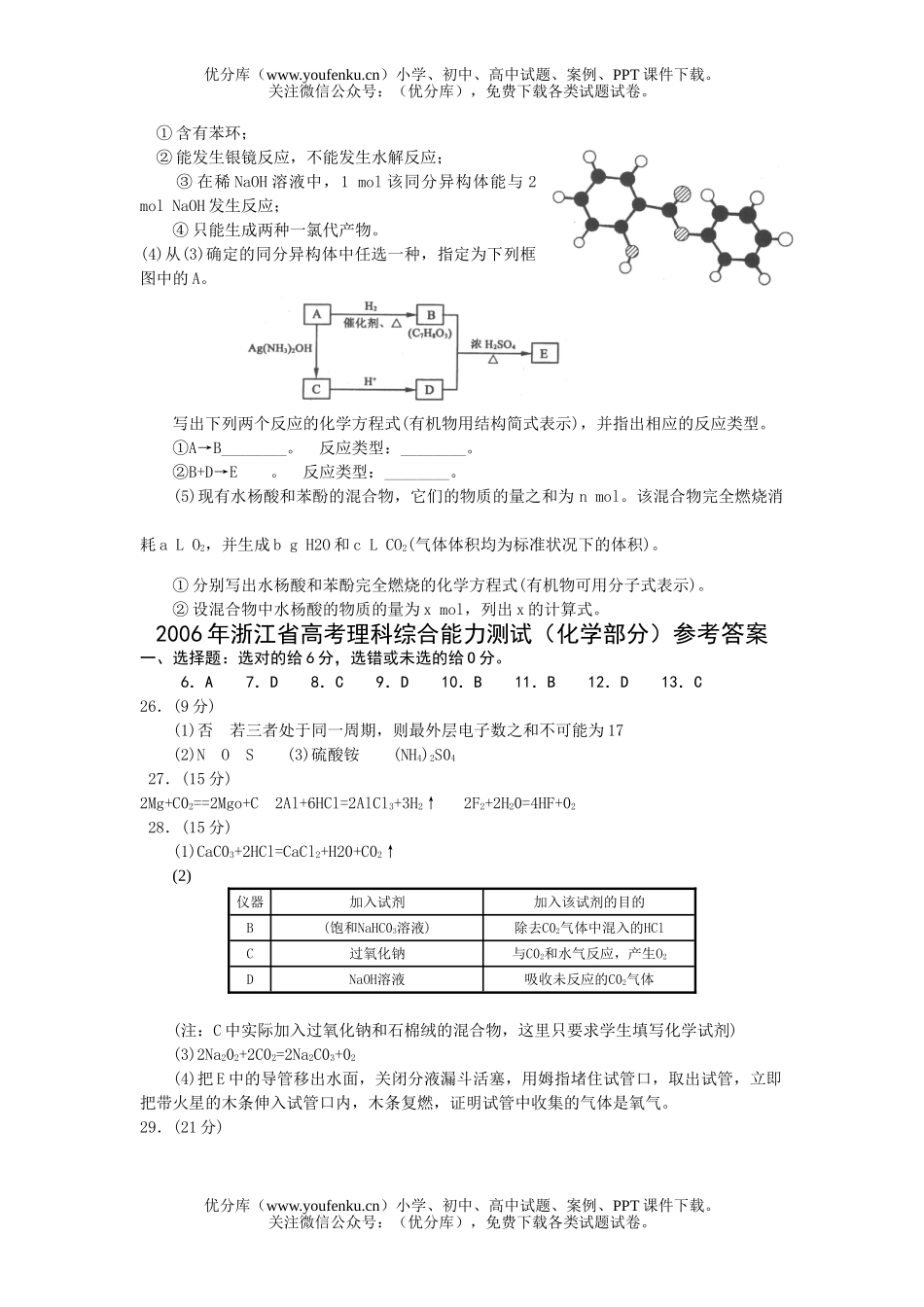 高考化学高考理科综合能力测试卷_第2页