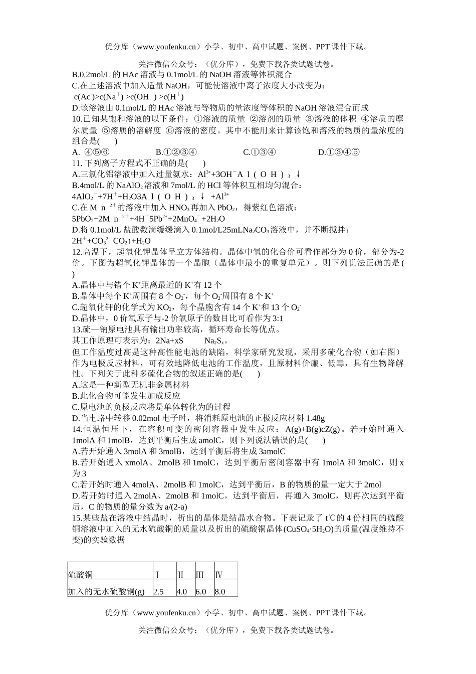 高中化学竞赛2005年全国学生竞赛(江苏赛区)预赛试卷_第2页