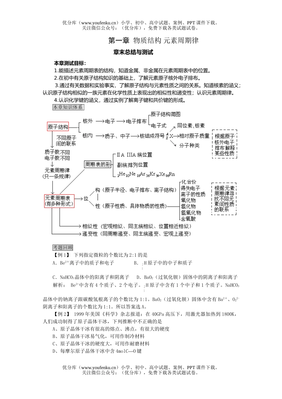 高考化学08高考物质结构章末测试卷_第1页