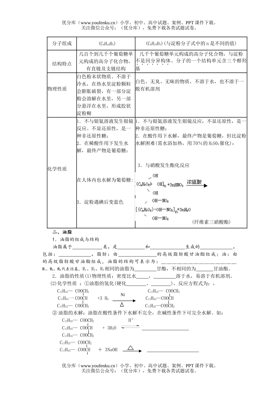 高考化学08高考基本营养物质测试卷_第2页