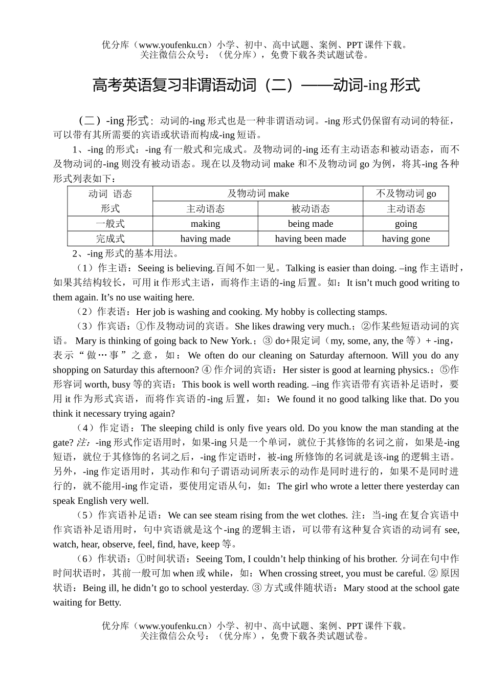 高考英语高考复习非谓语动词2试卷_第1页