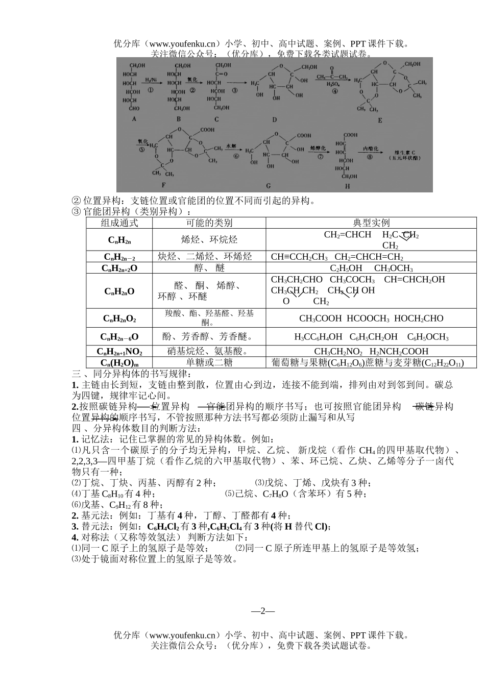 高考化学高考专题七同系物与同分异构体试卷_第2页
