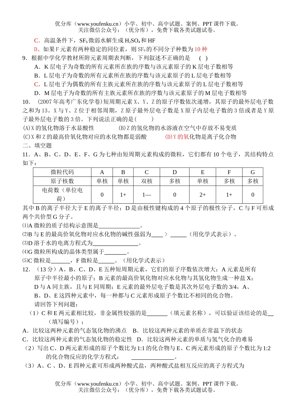 高考化学08届高考元素周期律和元素周期表练习试卷_第2页