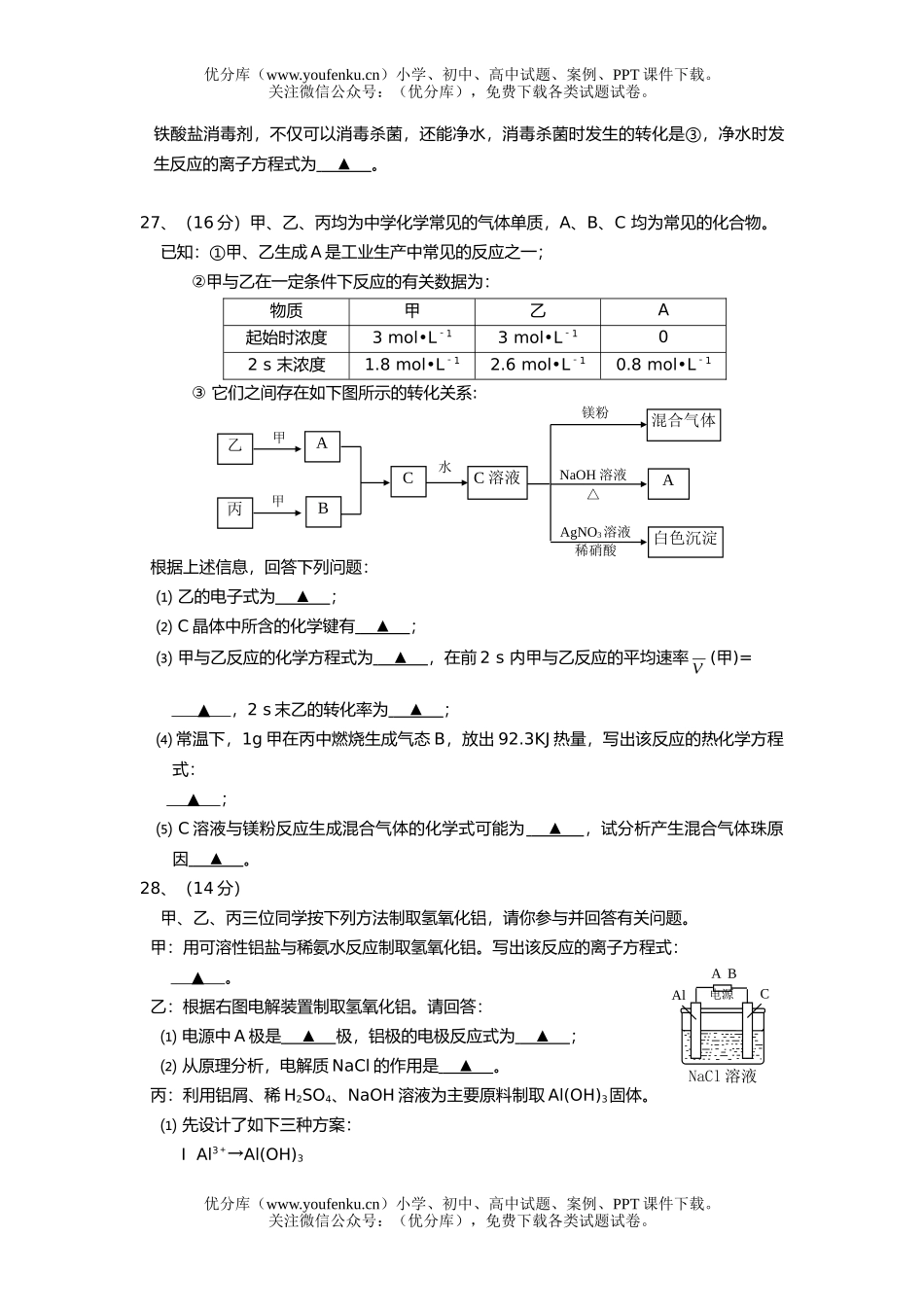 高考化学高考理科综合部分模拟试卷_第2页