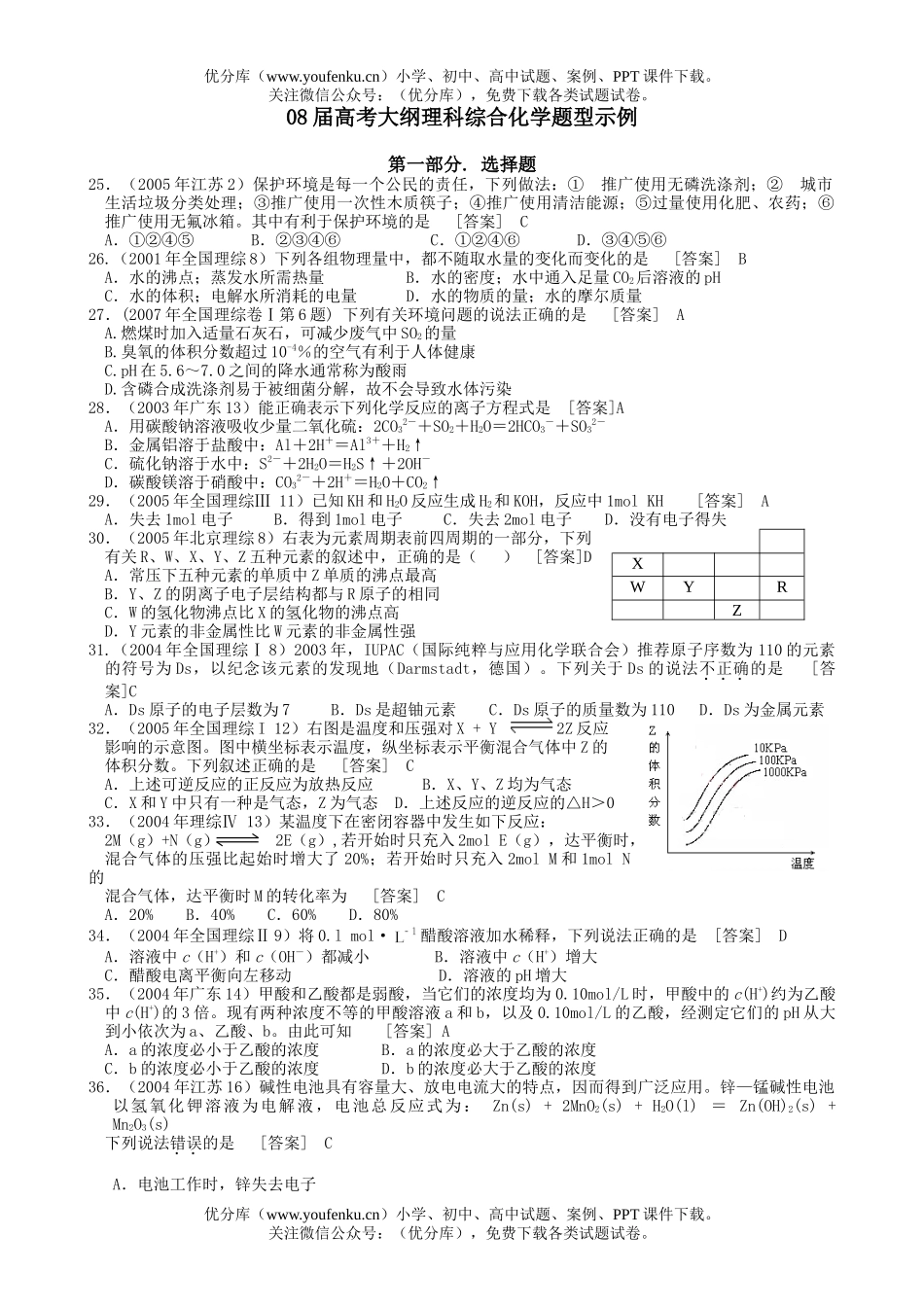 高考化学08届高考大纲理科综合题型示例试卷_第1页