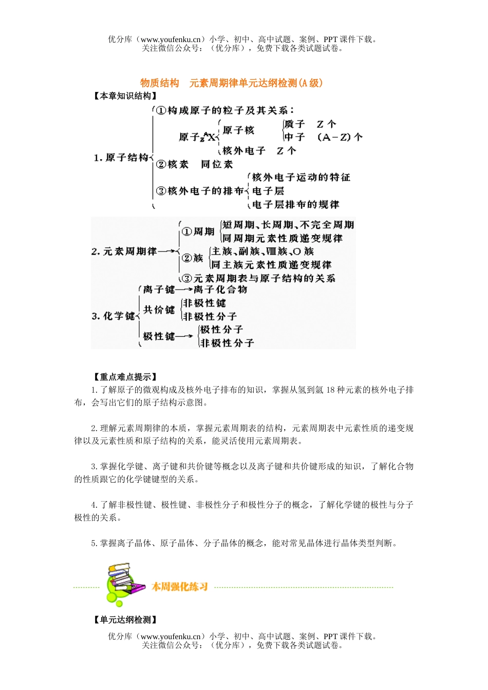 高考化学高考元素周期律单元达纲检测2试卷_第1页