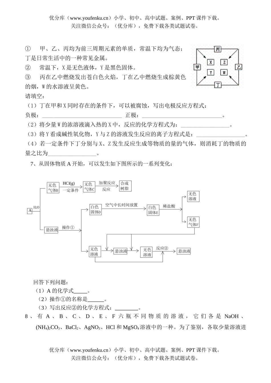 高考化学08届高考复习各地无机推断题集锦试卷_第3页