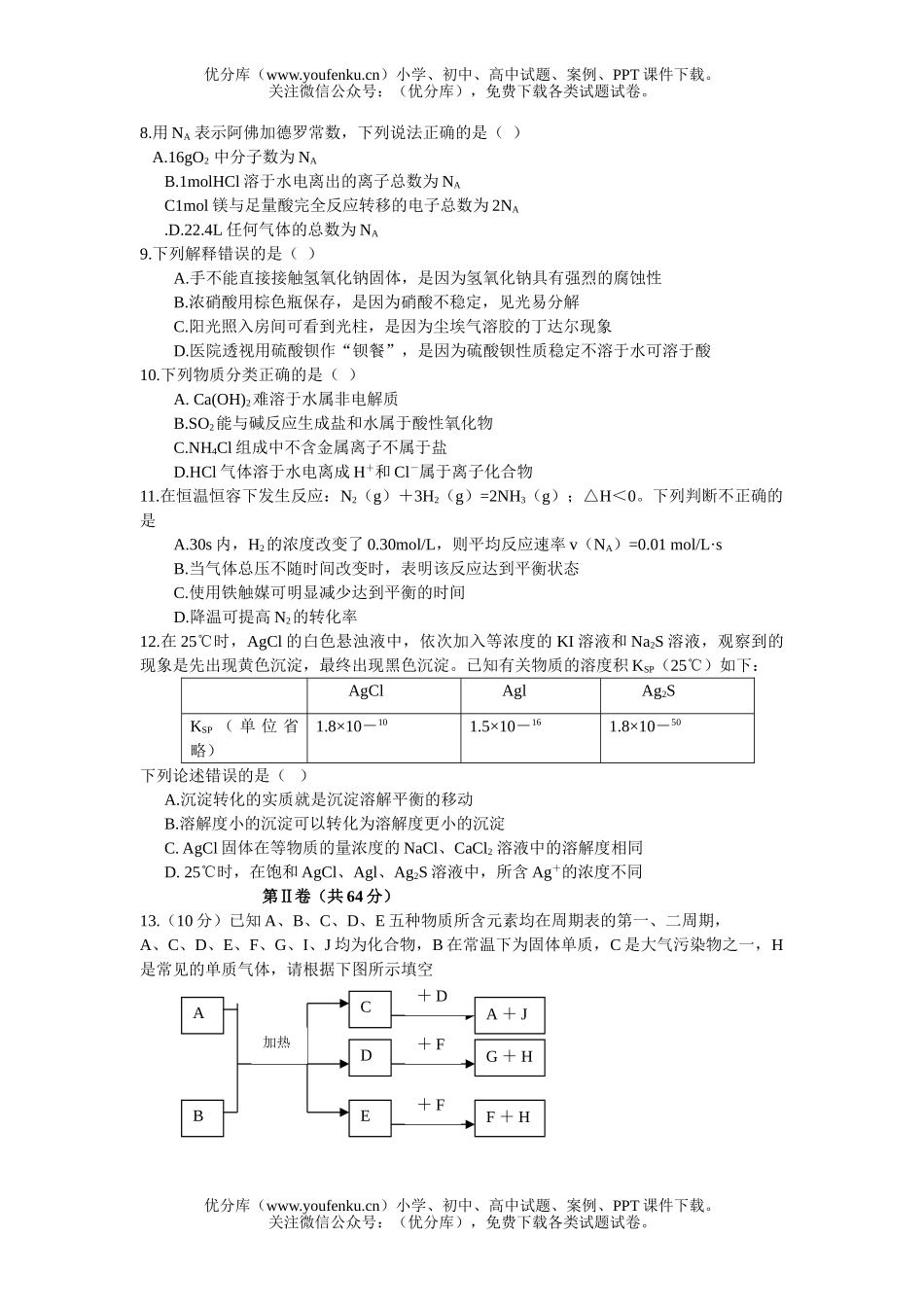 高考化学高考招生考试调研测试卷_第2页