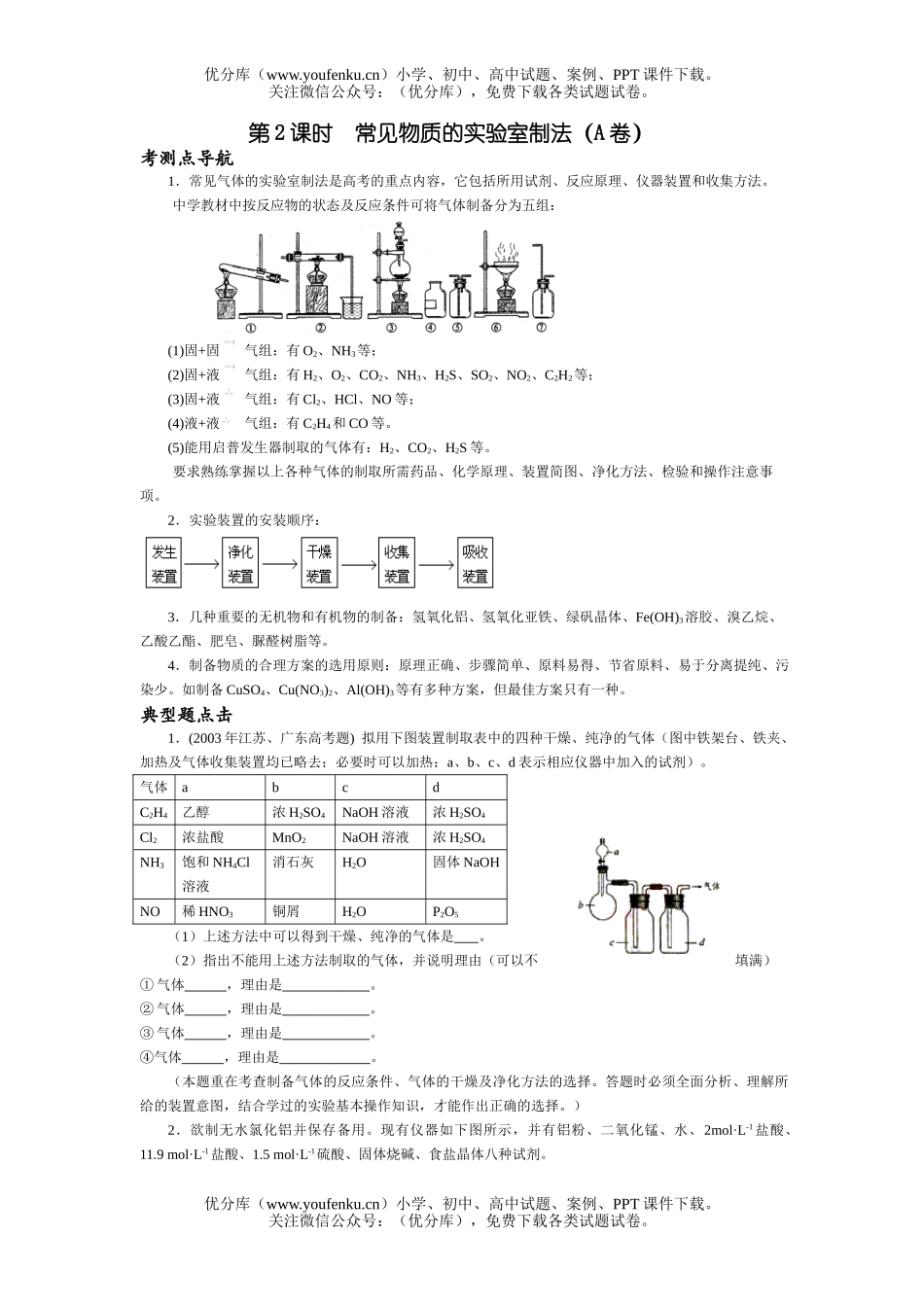 高考化学高考常见物质的实验室制法测试1试卷_第1页