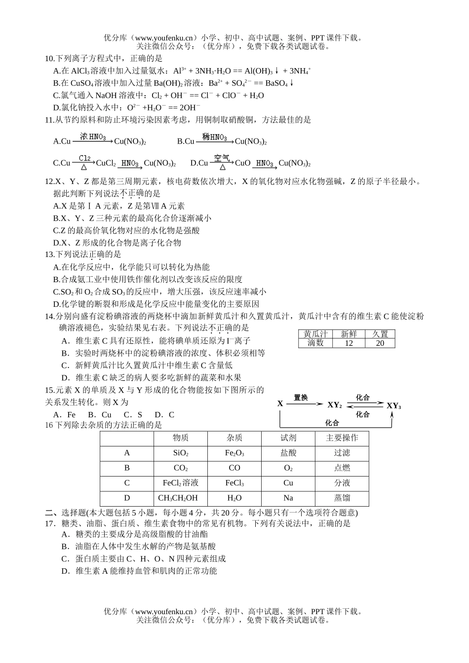 高考化学高考学业水平测试模拟试卷_第2页