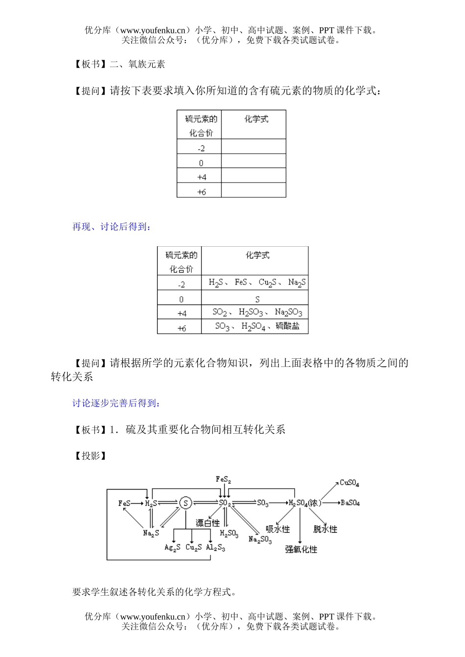 高考化学高考氧族元素测试卷_第2页