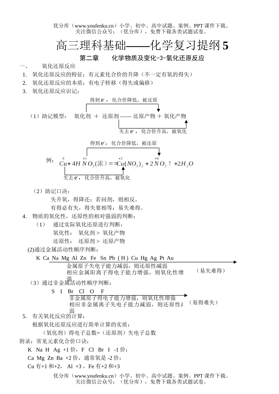 高考化学高考氧化还原反应练习试卷_第1页