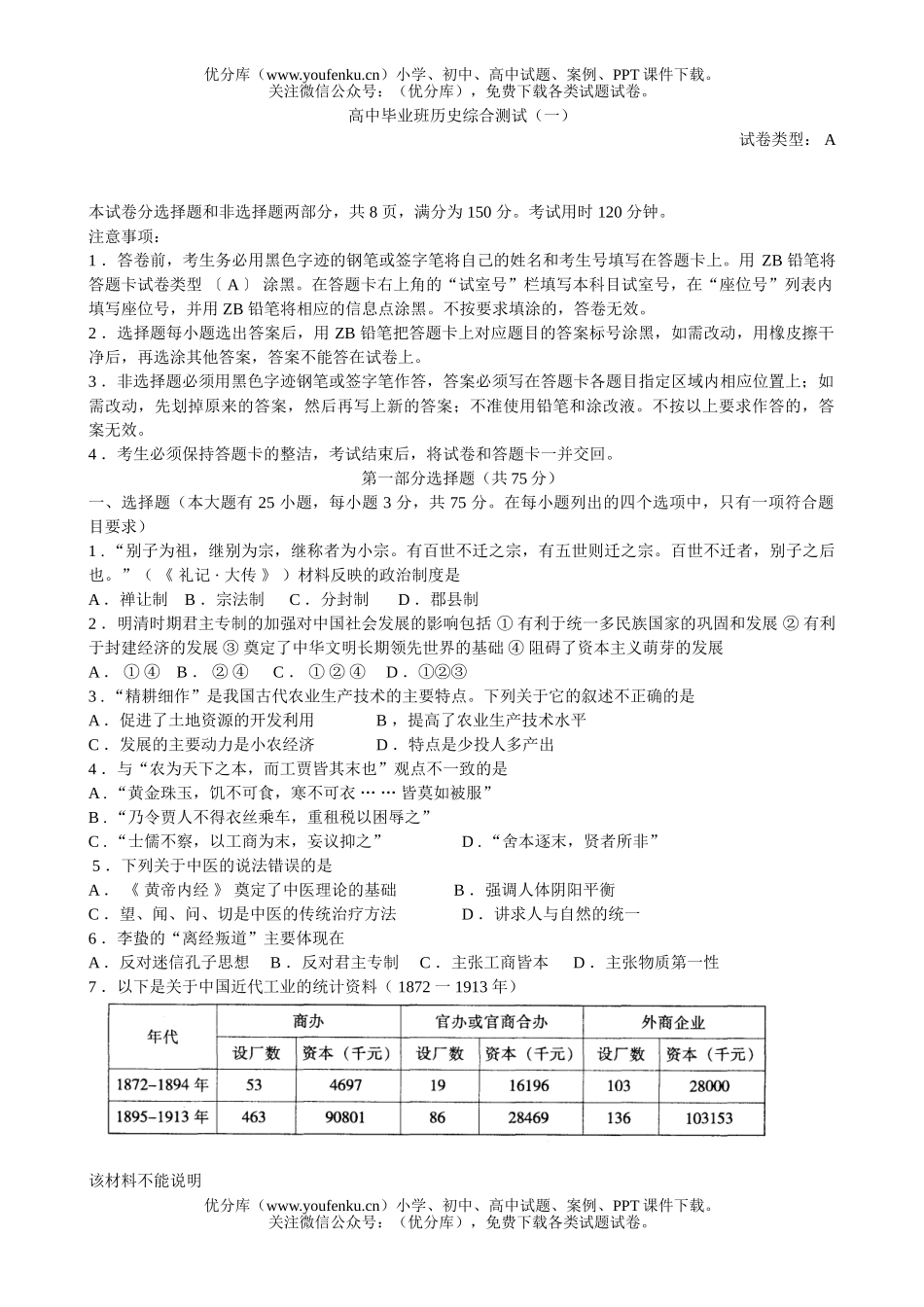 高考历史毕业班综合测试1试卷_第1页