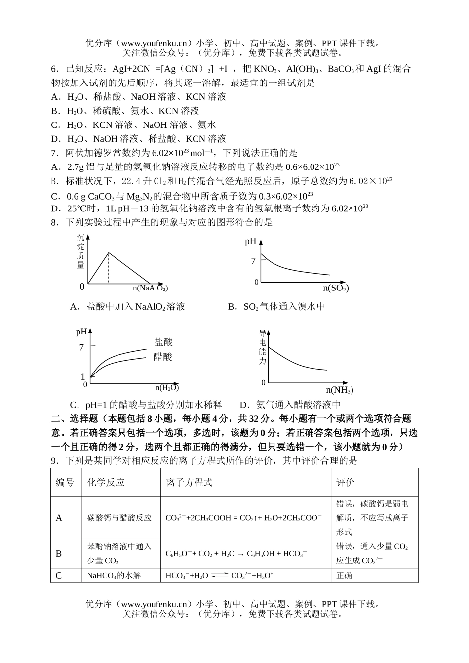 高考化学高考综合训练题二试卷_第2页