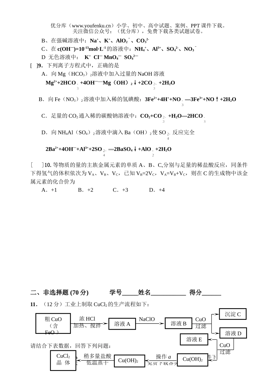 高考化学08届高考一轮复习周周测试卷_第2页