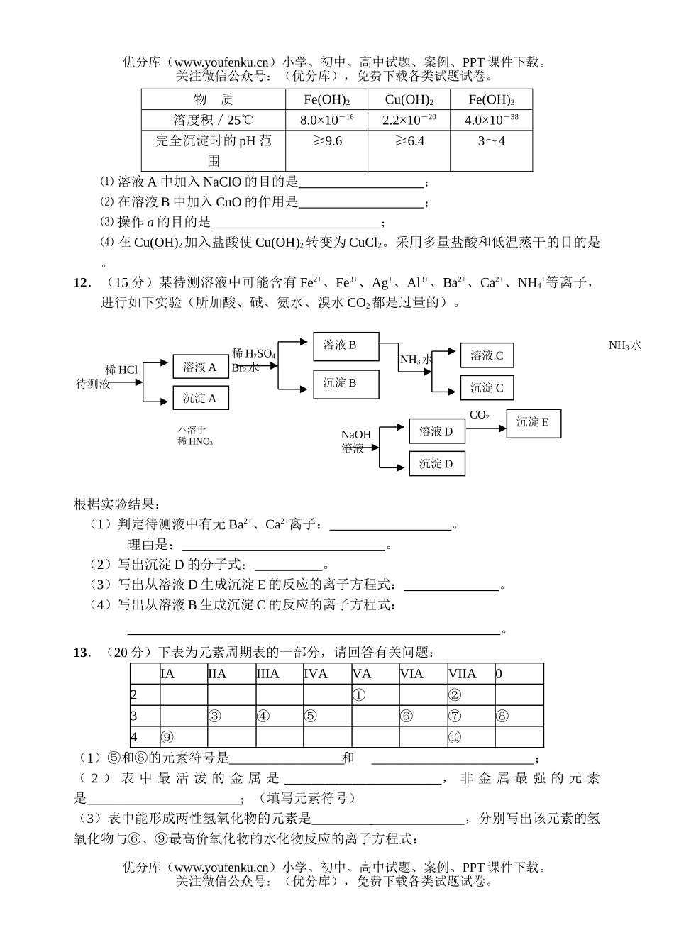 高考化学08届高考一轮复习周周测试卷_第3页