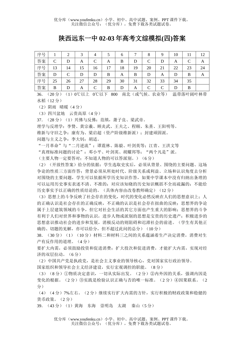 高考历史陕西远东一中年高考文综模拟(四)试卷_第1页