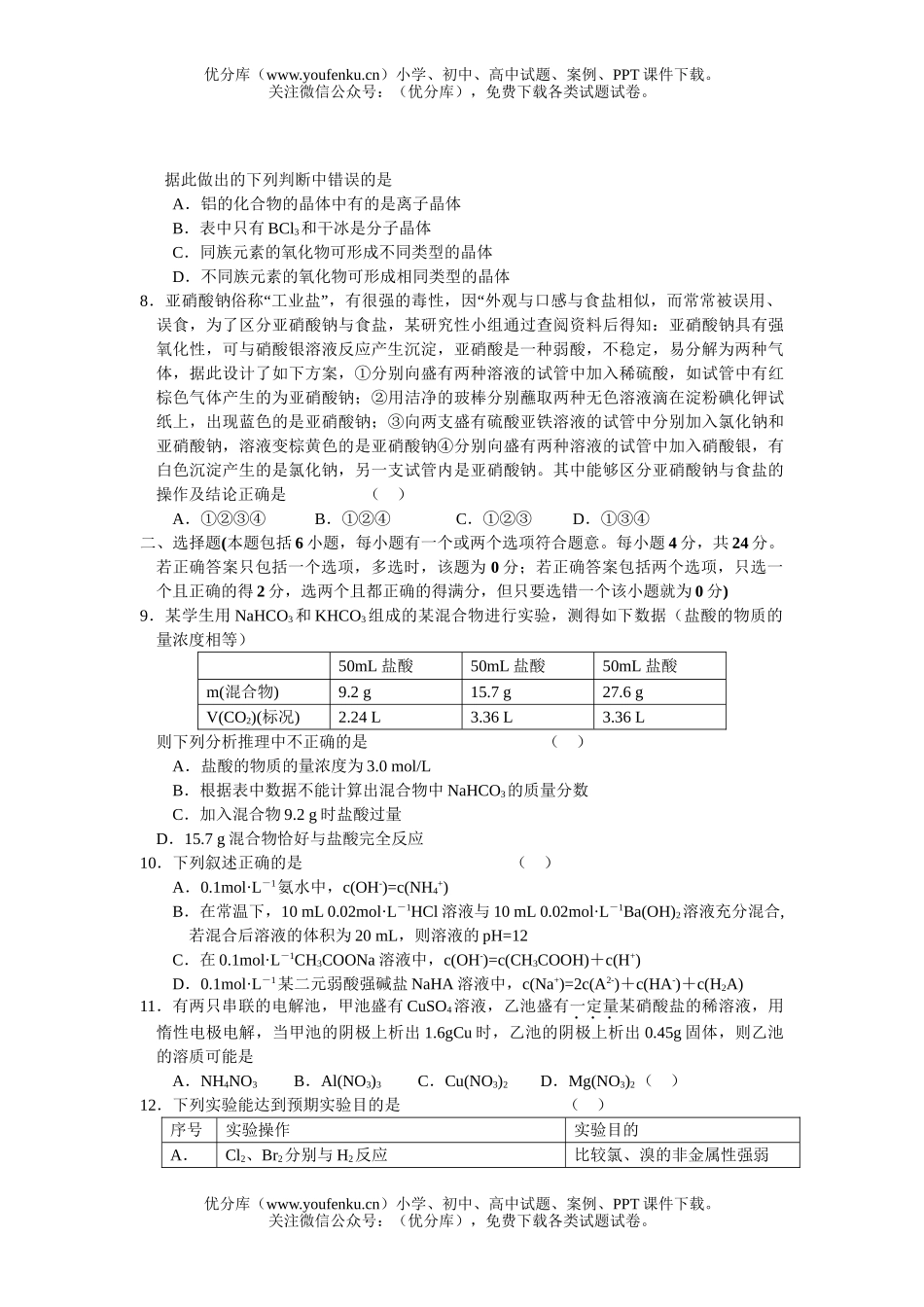 高考化学08年高考模拟试卷_第2页