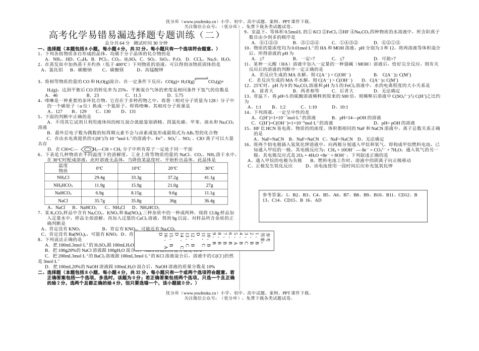 高考化学08届高考易错易漏选择题专题训练2试卷_第1页