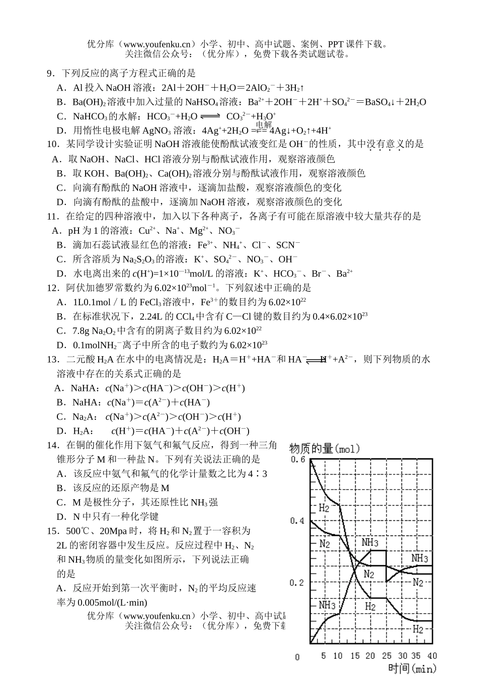 高考化学高考模拟测试卷_第3页