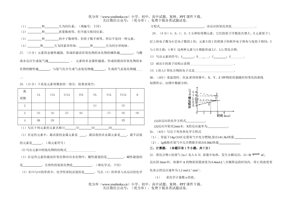 高考化学高考复习测试卷_第2页