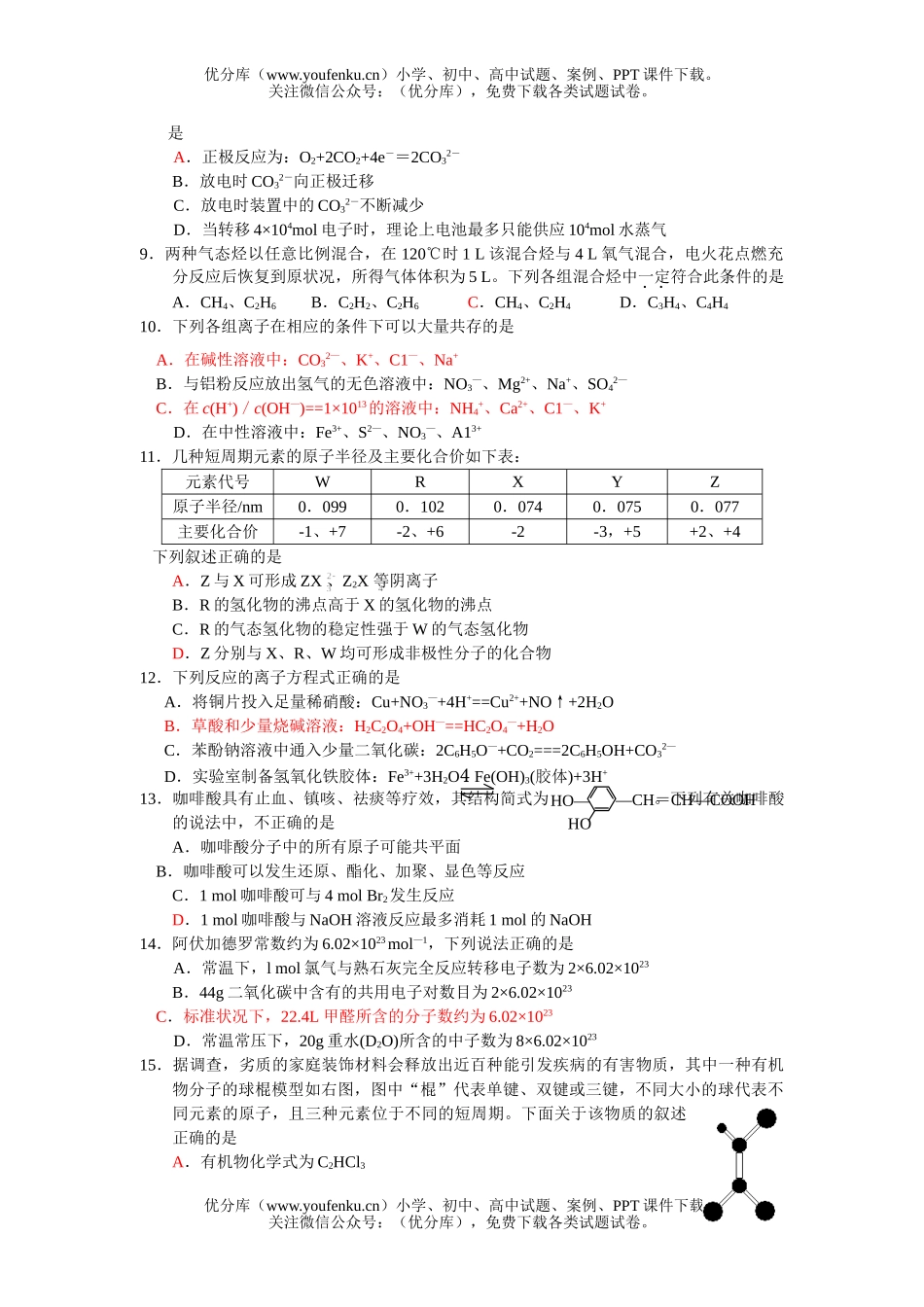 高考化学高考规范练习六试卷_第2页