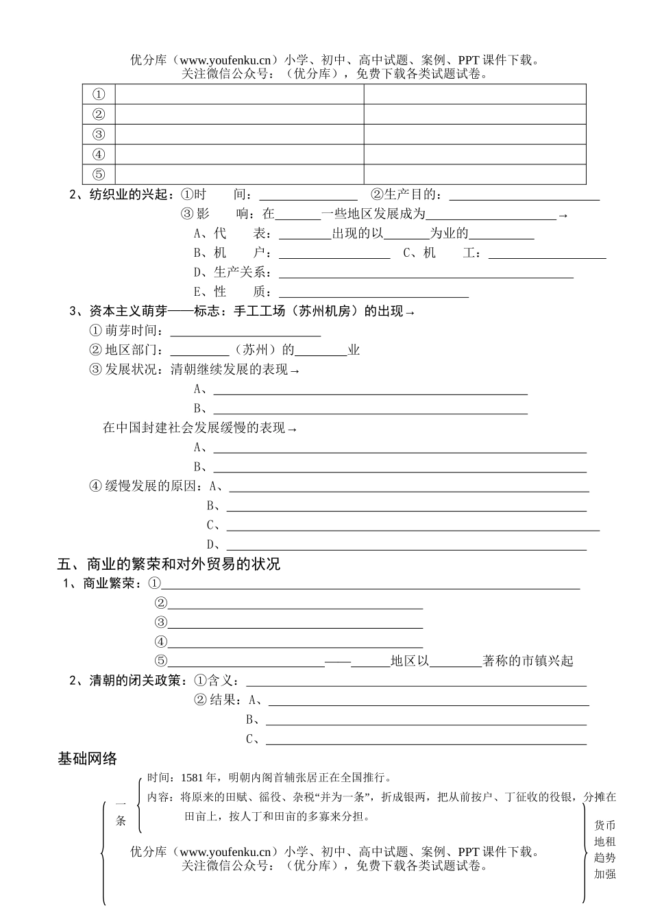 高考历史高考明清时期社会经济的发展测试卷_第2页
