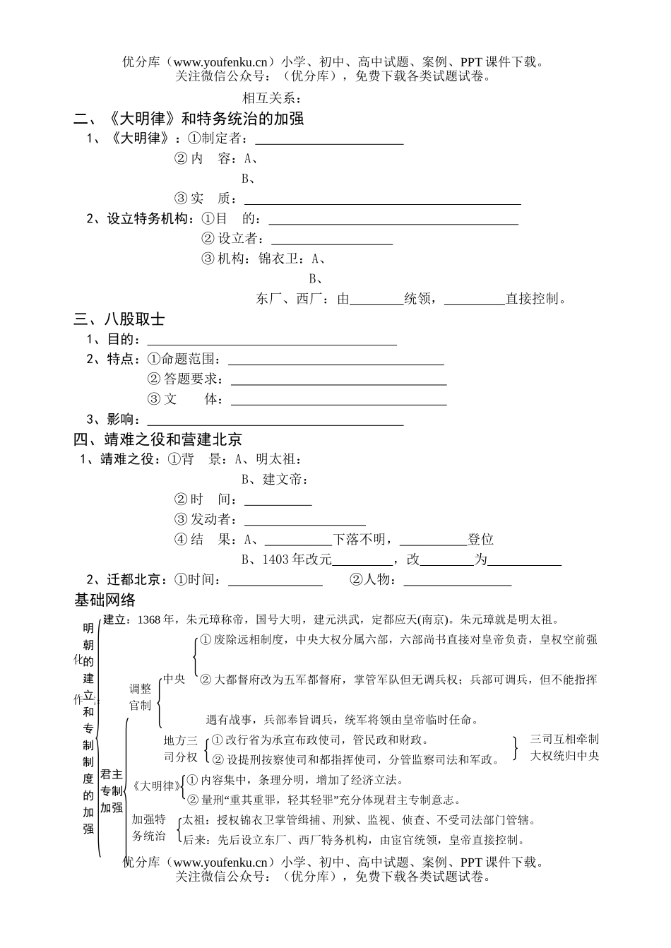高考历史高考明朝的建立和专制统治测试卷_第2页
