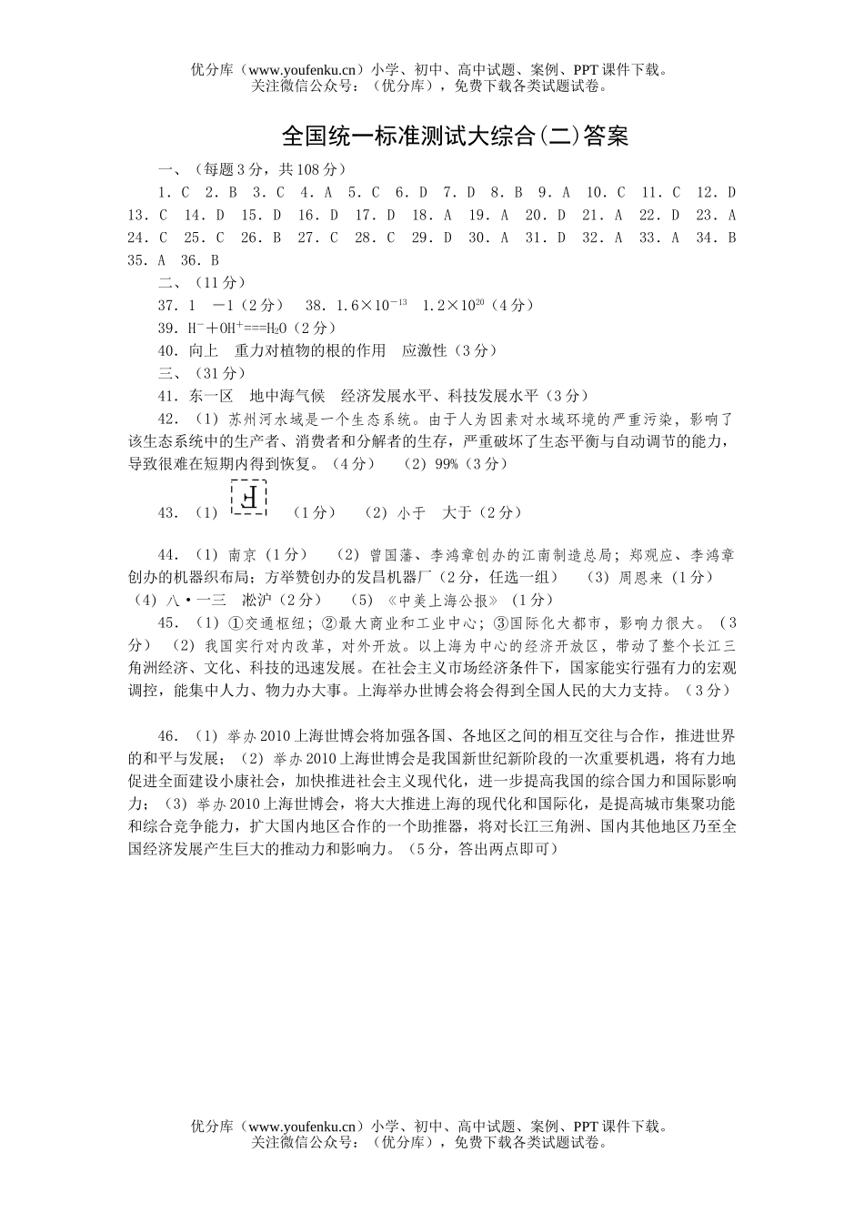高考历史全国统一标准测试大综合(二)试卷_第1页