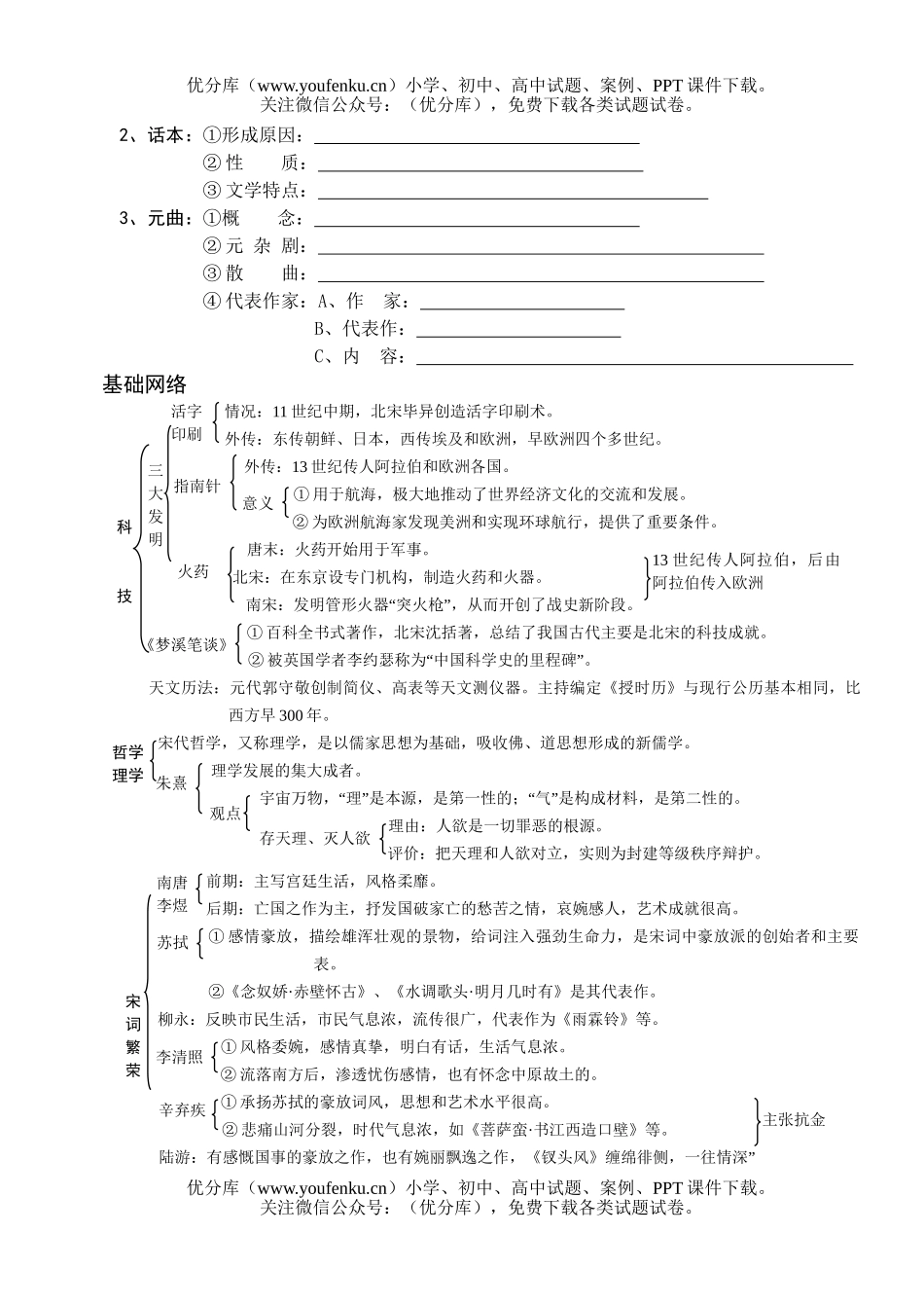 高考历史高考宋元文化测试卷_第3页