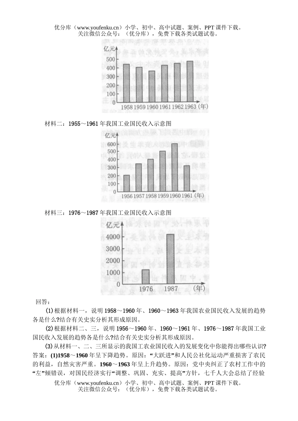 高考历史08年高考信息题试卷_第3页