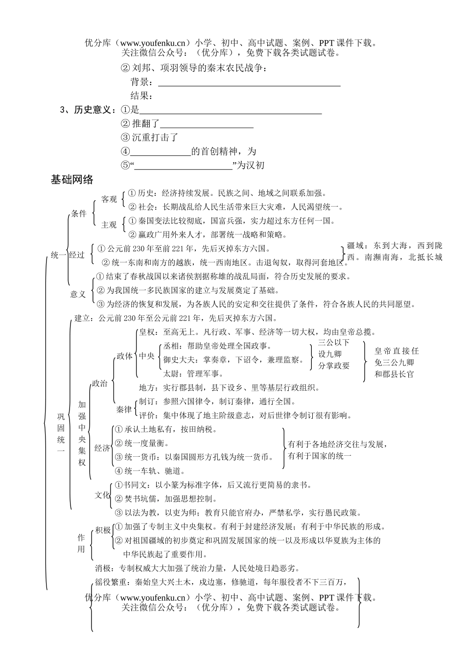 高考历史高考秦朝的统治测试卷_第2页