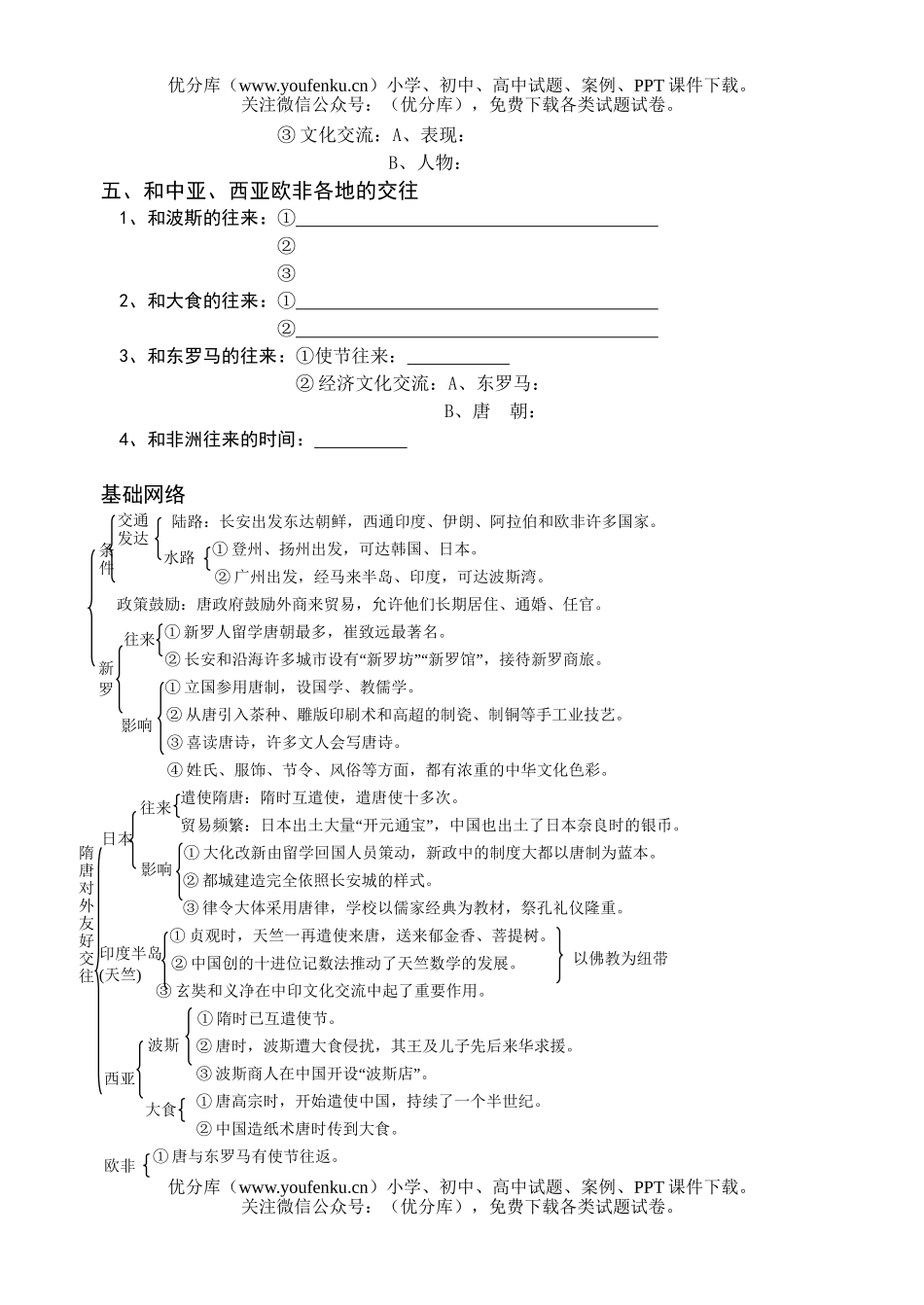 高考历史高考隋唐时期测试卷_第2页