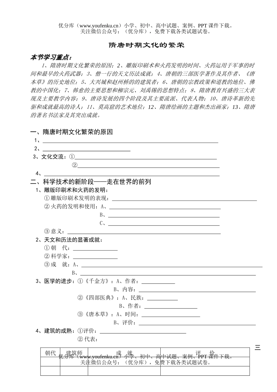 高考历史高考隋唐时期文化的繁荣测试卷_第1页