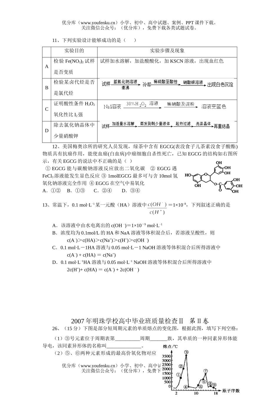 高考化学毕业班质量检查2试卷_第2页