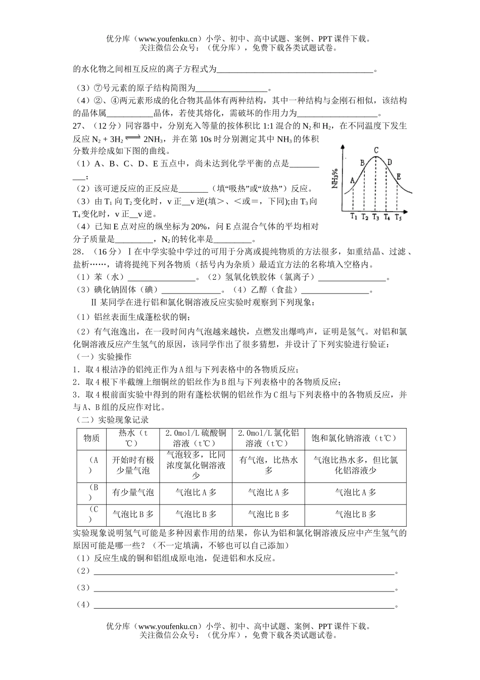 高考化学毕业班质量检查2试卷_第3页