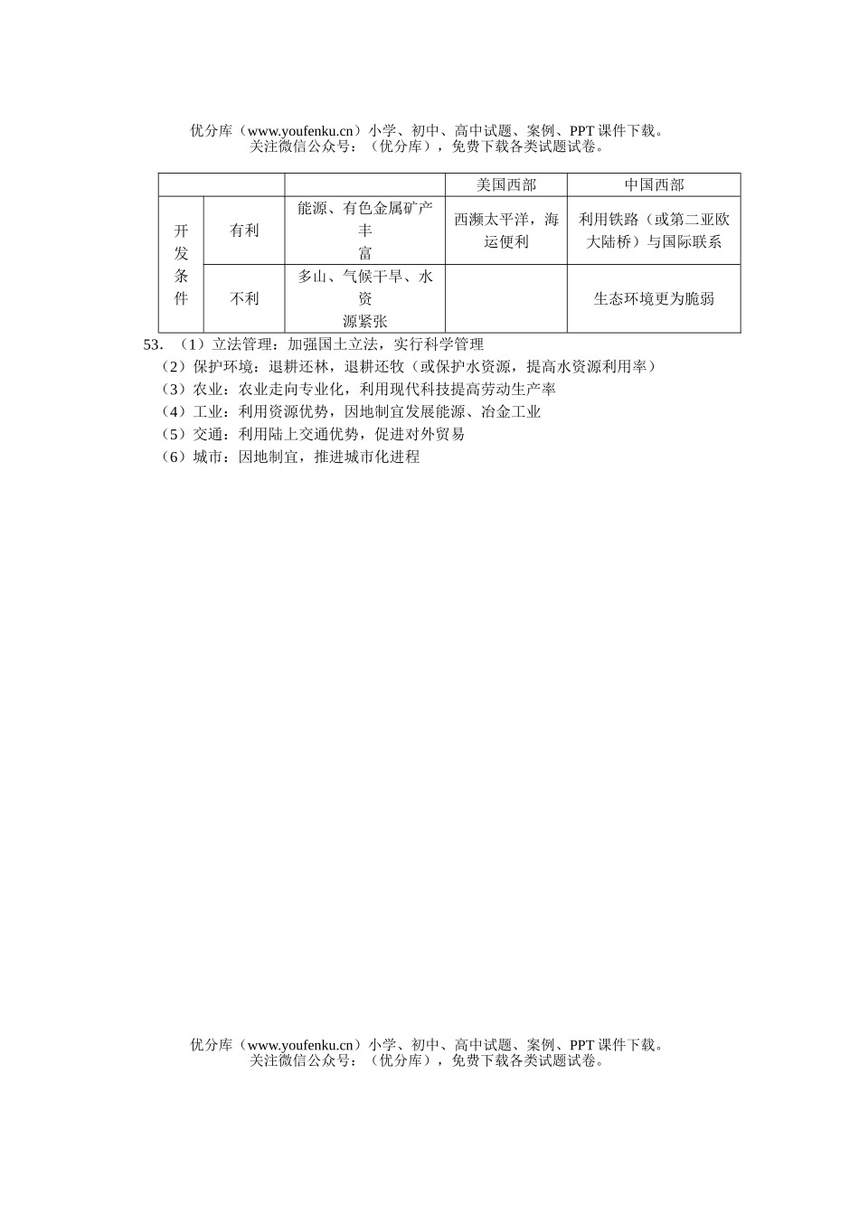 高考地理普通高校招生统一考试(上海卷)试卷_第3页