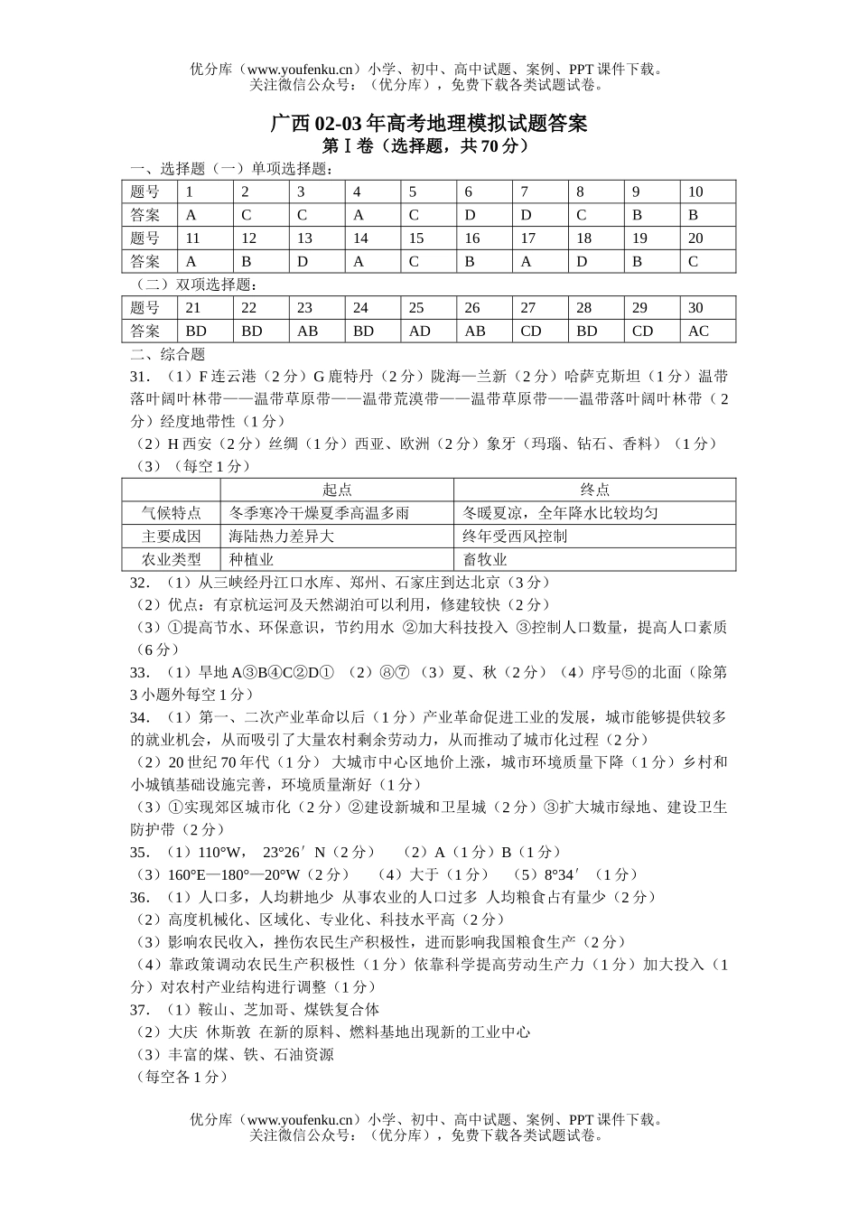 高考地理高考模拟试卷_第1页