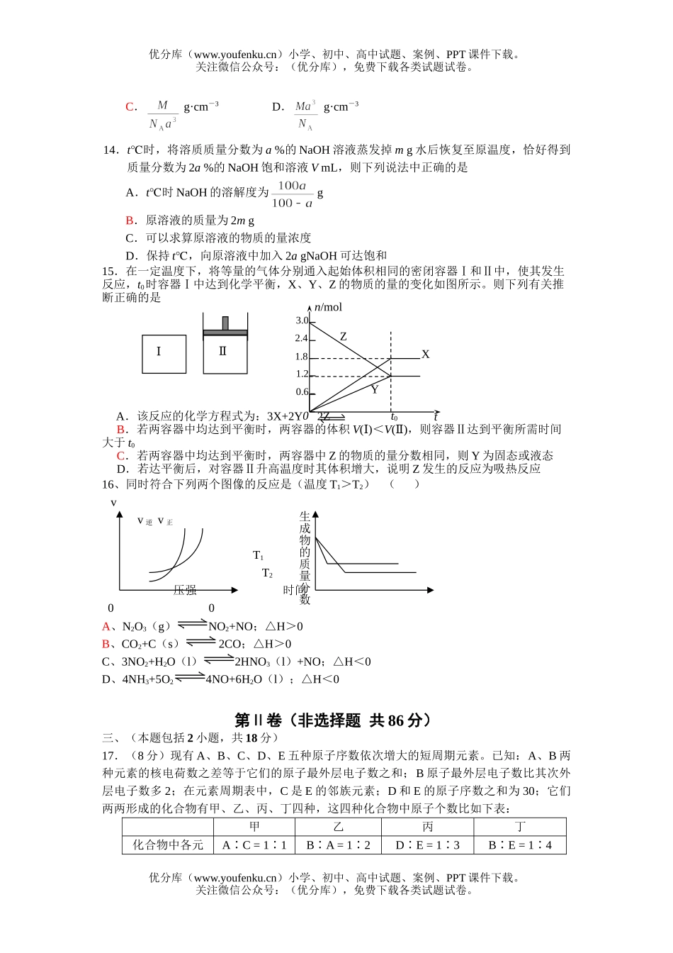 高考化学高考规范训练四试卷_第2页