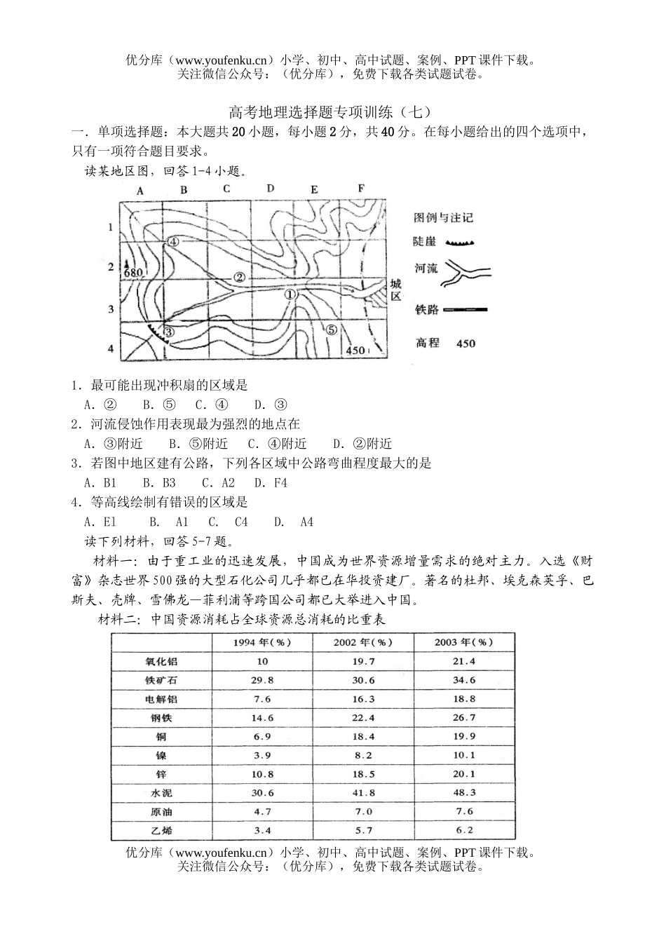高考地理高考选择题专项训练7试卷_第1页