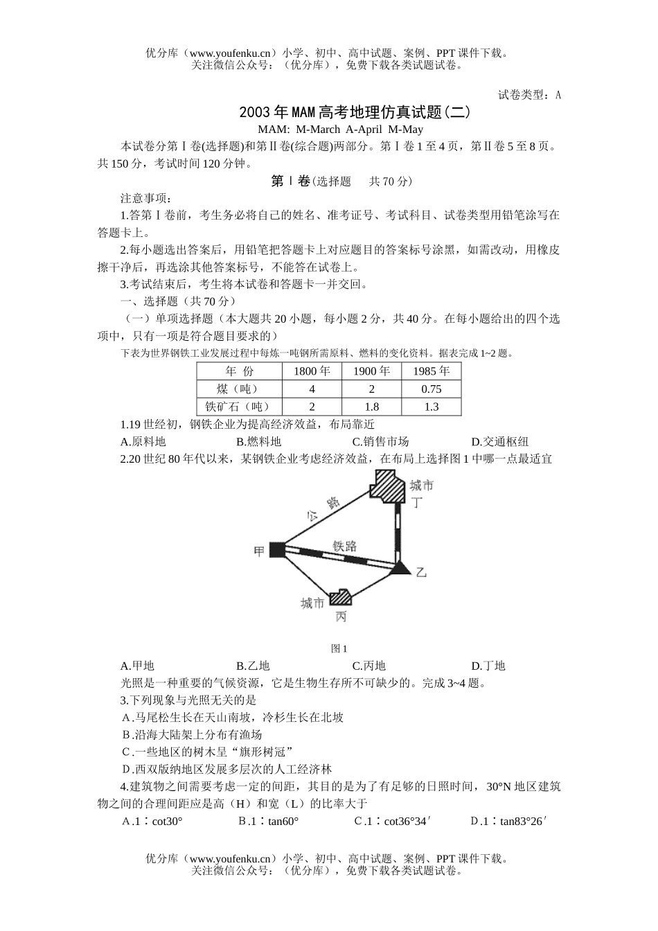 高考地理高考仿真(二)试卷_第1页