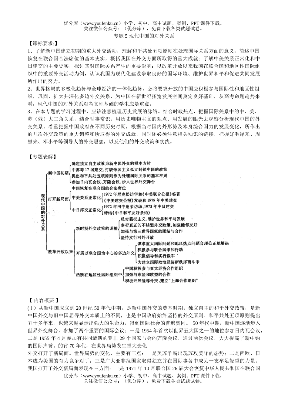 高考历史07年高考复习文科专题复习专题 5试卷_第1页