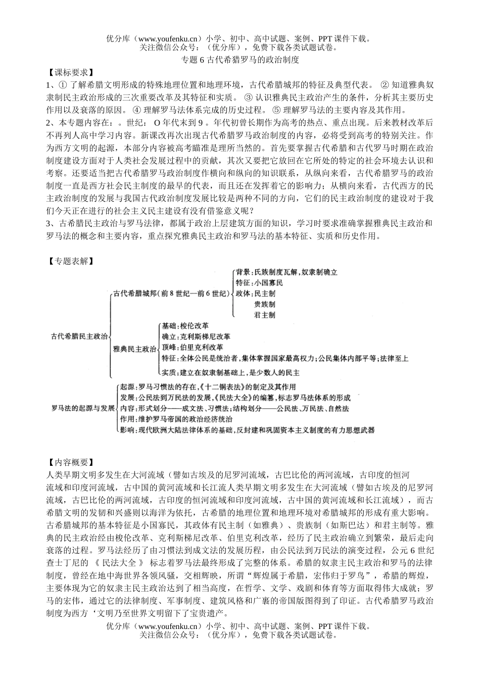 高考历史07年高考复习文科专题复习专题 6试卷_第1页