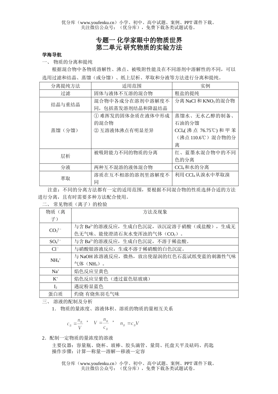 高考化学高考研究物质的实验方法习题精练试卷_第1页