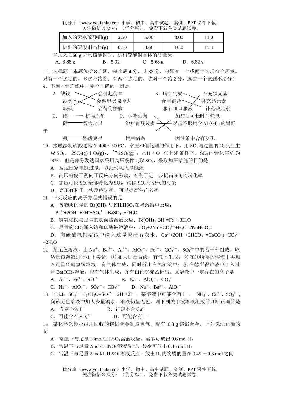 高考化学高考模拟试卷_第2页